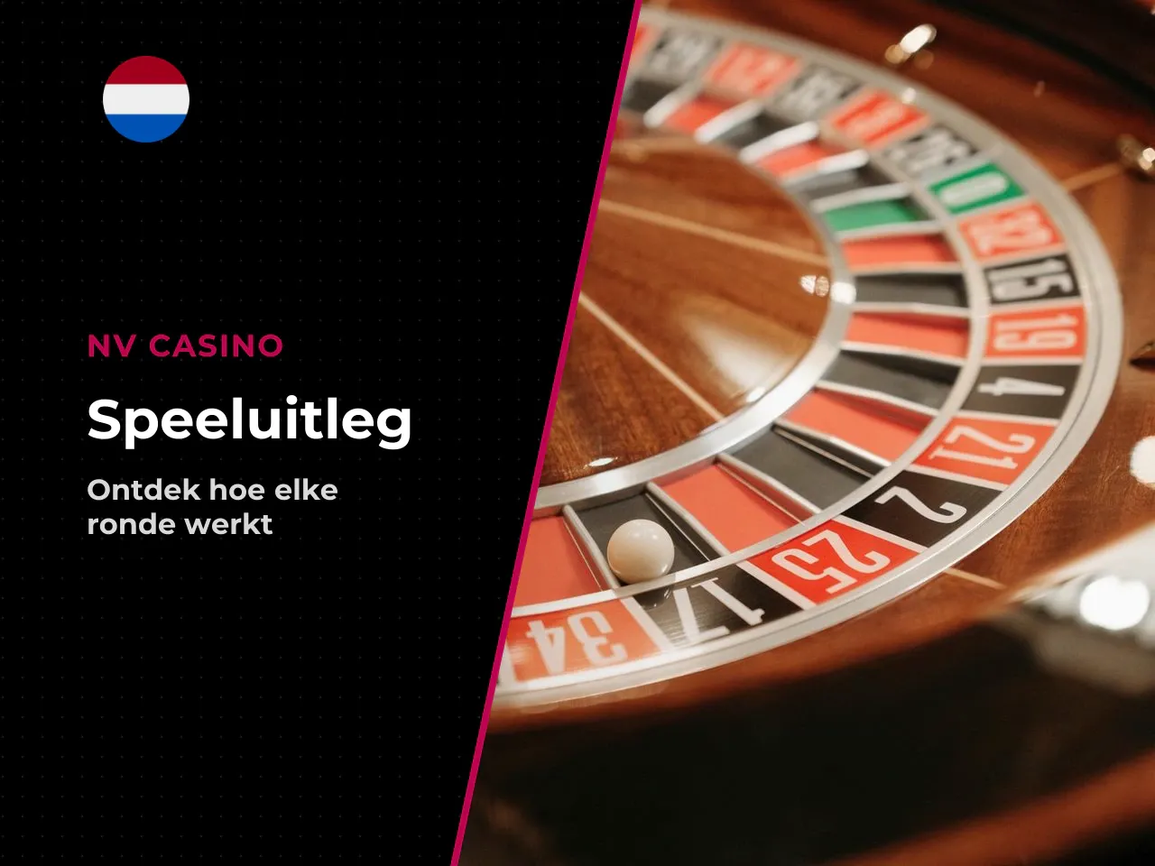 Voorbeeld van één volledige ronde. Om
