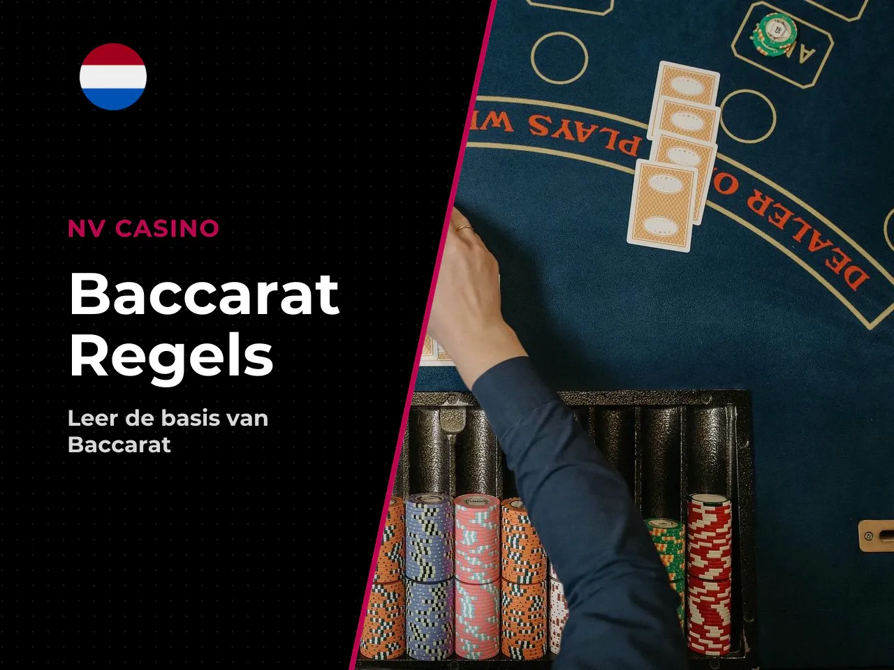 Het doel van het spel en